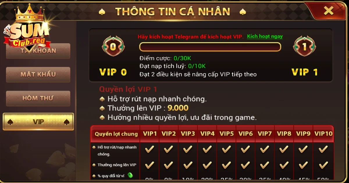 Cập Nhật Các Sự Kiện Hot SUMCLUB Mới Nhất Trong Tuần Này 4 Điều kiện tham gia nhận thưởng cơ bản nhất